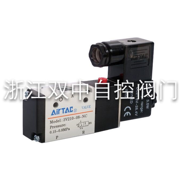 104530516556.jpg “氣動球閥”/